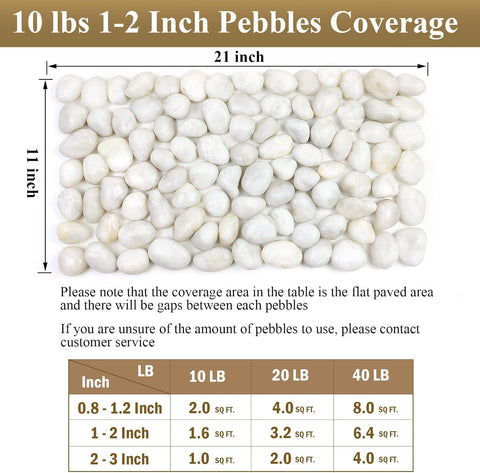 Polished White Pebbles