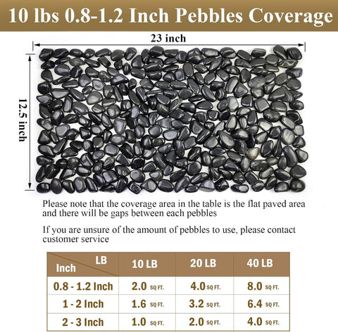 Polished Black Pebbles